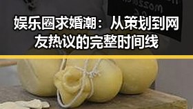 娱乐圈求婚潮:从策划到网友热议的完整时间线