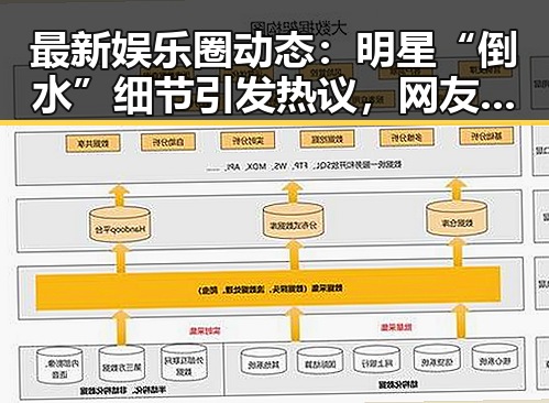 网站地图